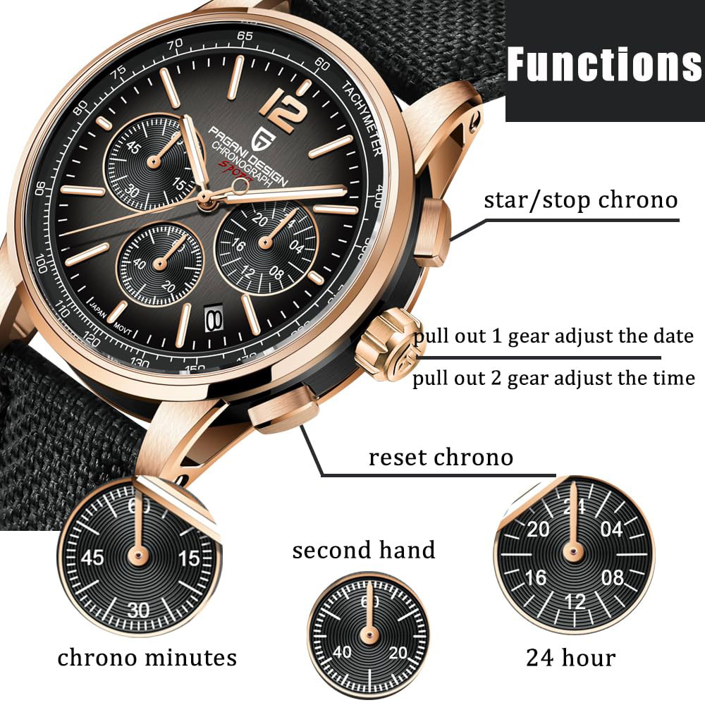 PAGANI DESIGN New Mens Watch 4 - Luxury Watch Exhibition review and price